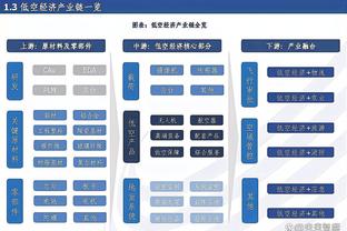 雷竞技最新网址截图3